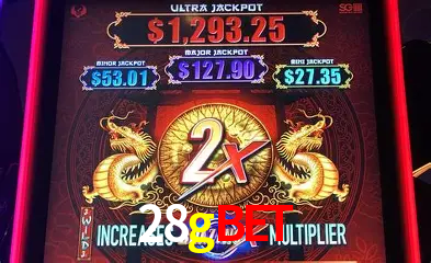 A Experiência Imersiva dos Cassinos Ao Vivo no 28gbet